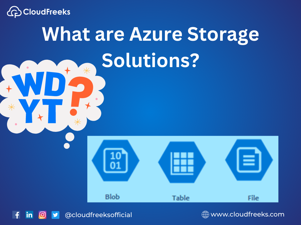 Azure Storage Solutions: Blob, File, and Table Storage